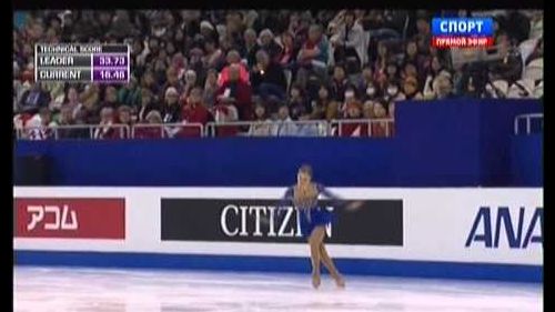 Nicole rajicova - world championships 2015, shanghai - short program