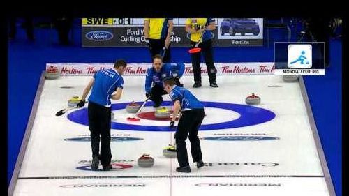Sky sport 24 sull'italia ai mondiali maschili di curling ad halifax
