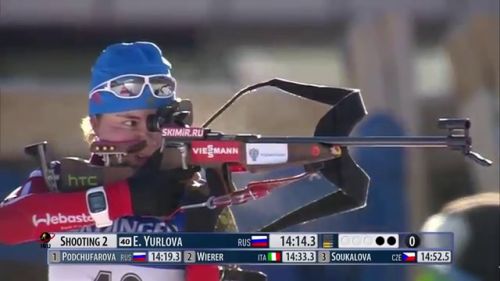 Mt. spokane, wa - snowboard gopro helmet mount