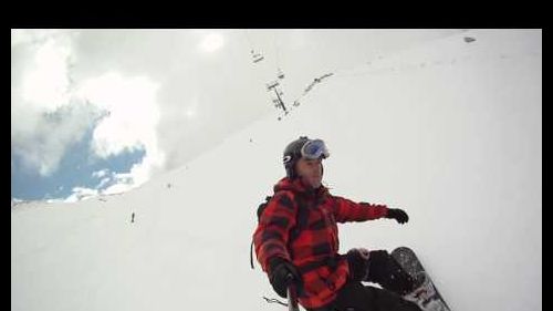 I fuori pista che ci emozionano di piu'! Campy forever!