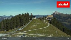 Piste kitzbuhel
