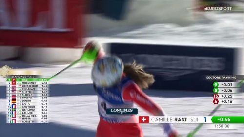 Oro in slalom, rast corona una stagione incredibile: riguardala