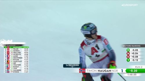 Haugan rovina la festa all'austria a schladming! suo lo slalom notturno sulla planai, il video