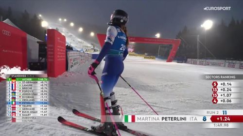 Slalom di levi: la seconda manche di martina peterlini