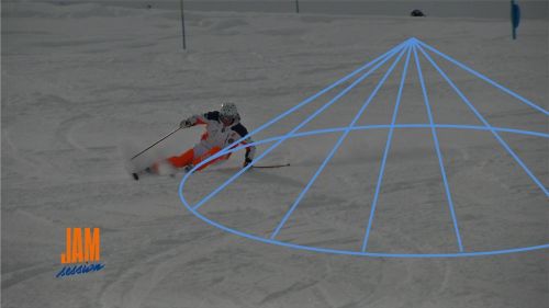 Equilibri e disequilibri - check point 05/2015