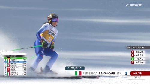 Brignone, qualche errore nel super-g ma guadagna su gut, il video del suo 3° posto a la thuile