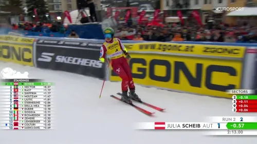 Scheib dimentica luscita del giorno prima e centra il successo. Il video della sua 2ᵅ manche