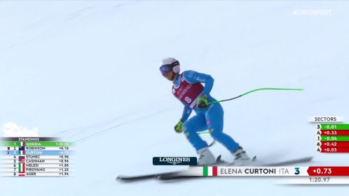 Curtoni in netta ripresa: ottimo superg da top5, il video