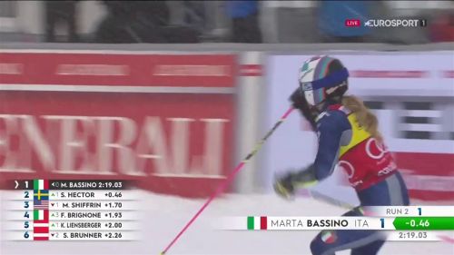 Che vittoria per marta bassino nel gigante di courchevel
