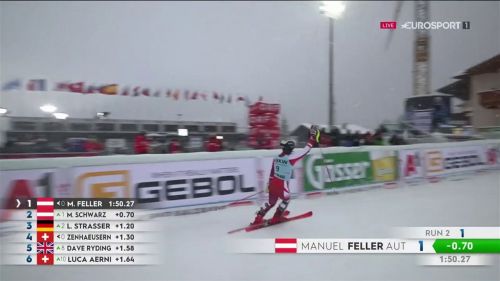 Feller! prima vittoria in coppa del mondo nello slalom di flachau