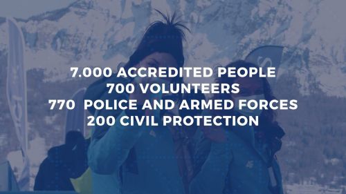 Tutti i numeri di cortina 2021