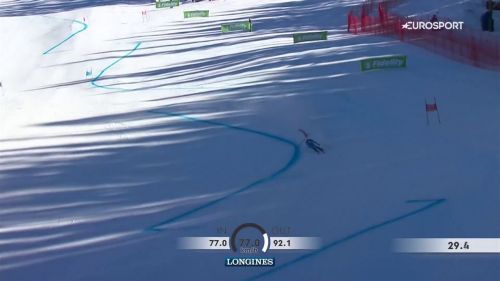 Beaver creek, paris inforca ed esce in superg