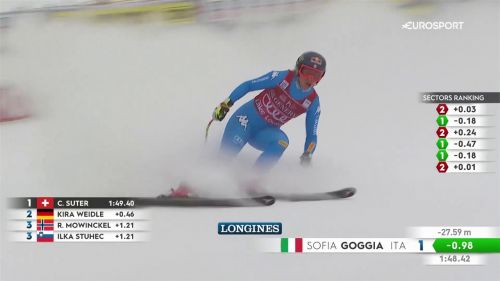 Sofia goggia come un razzo, bis in discesa a lake louise - sci alpino, coppa del mondo 2021/2022