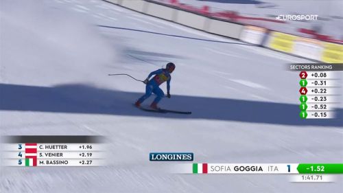 Sofia goggia di nuovo in cattedra, vince la discesa della val d'isère - sci alpino, coppa del mondo 2021/2022