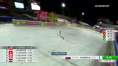 Slalom zagabria, vlhova fatica ma porta a casa la vittoria - coppa del mondo sci alpino