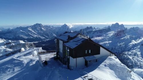 L'evoluzione del brand Colmar