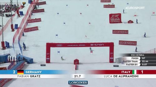 De aliprandini ci prova al team event, ma gratz vola: italia subito eliminata - finali coppa del mondo