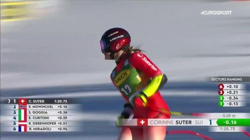 Suter, vittoria con merito: la gara che interrompe l'impero di goggia a lake louise - coppa del mondo di sci alpino