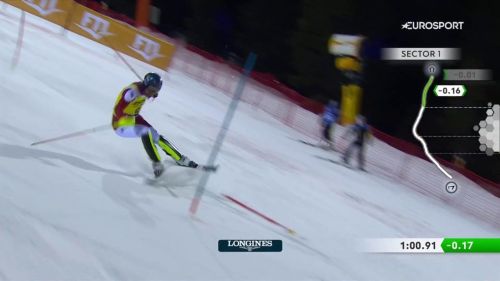 Dannati pali sulla 3tre! uno si stacca e fa cadere lo sfortunato strolz