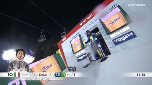 Ancora una top 10 per sala: è nono, riguardalo