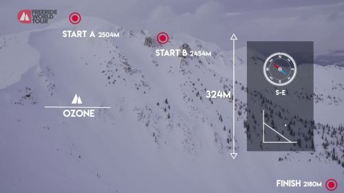 Fwt19 kicking horse golden bc: face preview