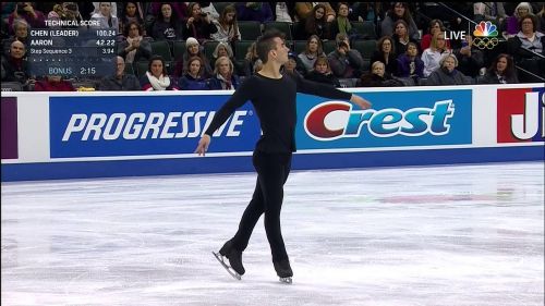 Max aaron (usa) - united states national championships 2016, saint paul - free program