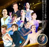 Pattinaggio Artistico Gare Senior