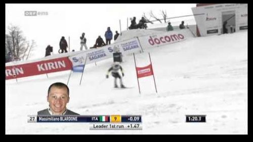 Riesenslalom rtl yuzawa naeba 2. dg massimiliano blardone ita mit gutem run auf platz 3