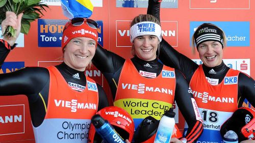 I seeding group dopo le gare di Igls