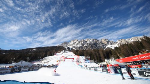 Le Olimpiadi di Milano-Cortina una chance unica per l'Italia: come saranno i Giochi del 2026